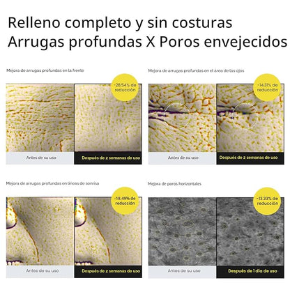 EL ANTIEDAD MÁS VIRAL: CELIMAX RETINAL SHOT