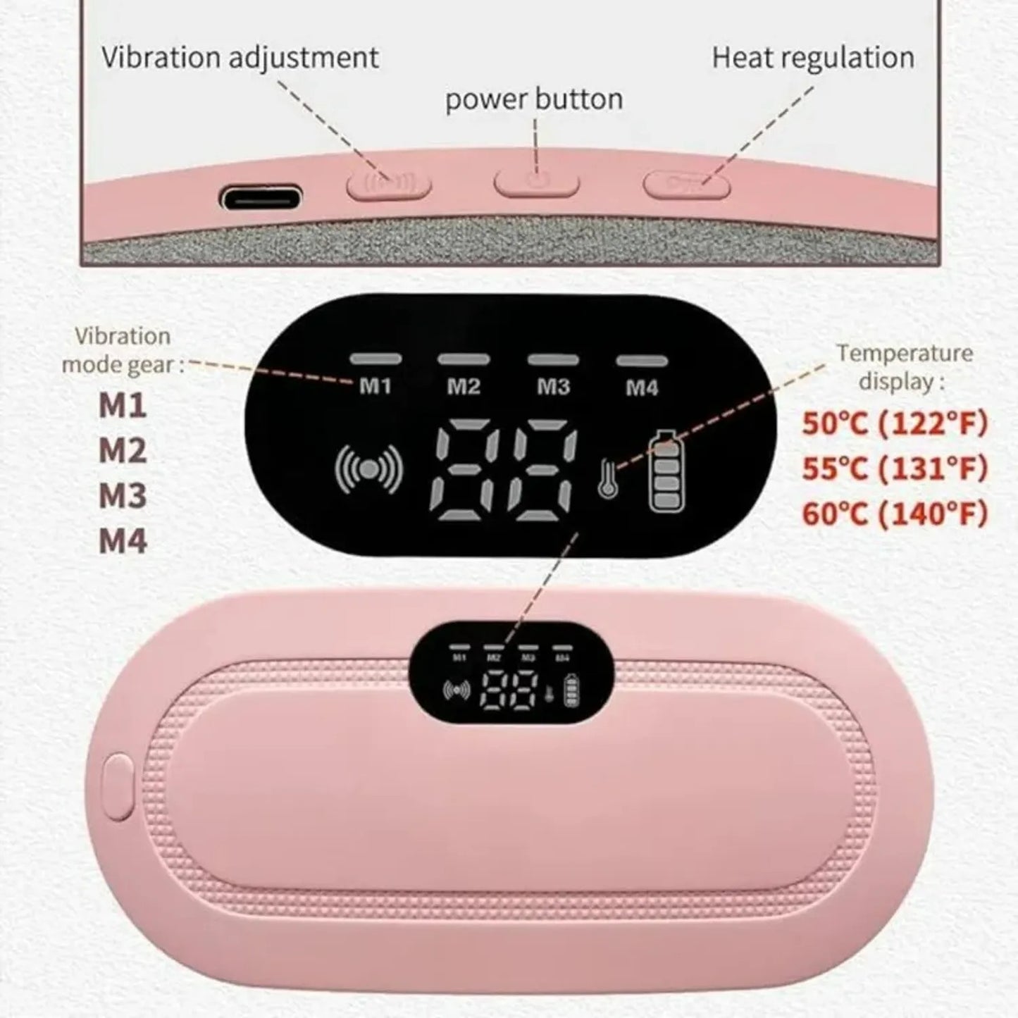 CINTURÓN MASAJEADOR ANTI CÓLICOS